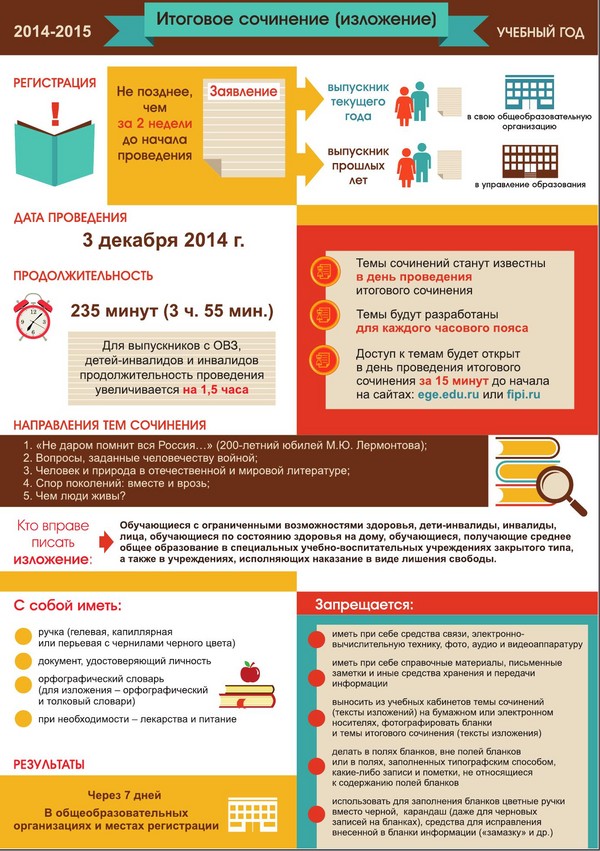 Cambios en el examen estatal unificado en 2015