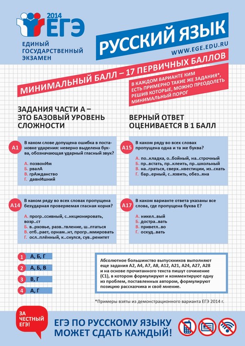 Cómo escribir USE en ruso
