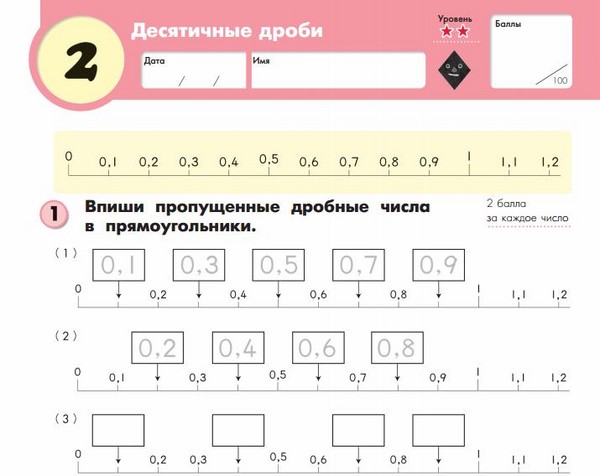 Cómo ayudar a un niño con matemáticas