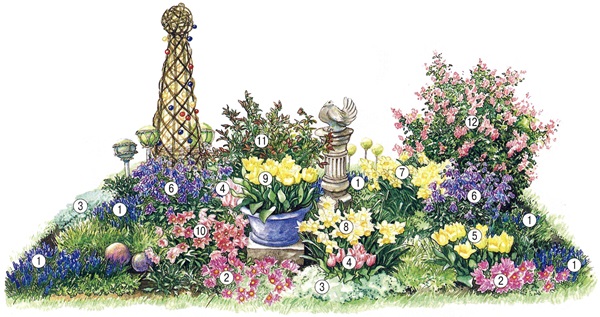 Hermosas flores para una cama de flores