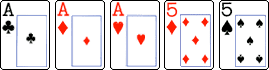 Cómo jugar al póquer?