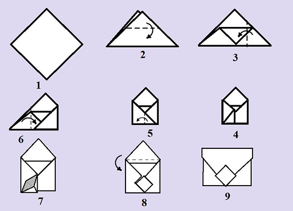 Sobre de papel A4 con sus propias manos
