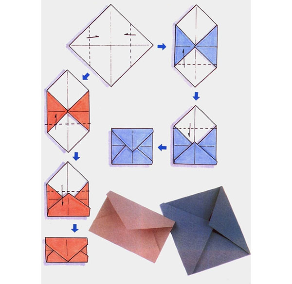 Sobre de papel A4 con sus propias manos