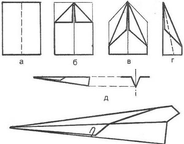 Cómo hacer un avión de papel en etapas