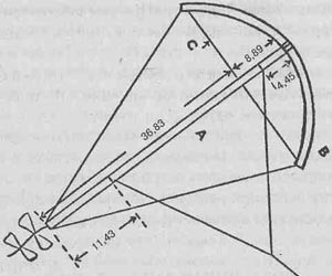 ¿Cómo hacer una cometa?