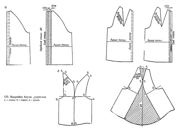 Blusa con sus propias manos: patrones y recomendaciones para coser
