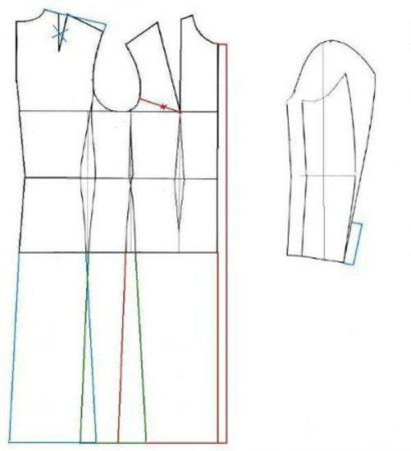 Cómo coser un abrigo con sus propias manos - patrones y patrones