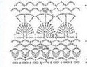 Bolero a cielo abierto para crochet de verano