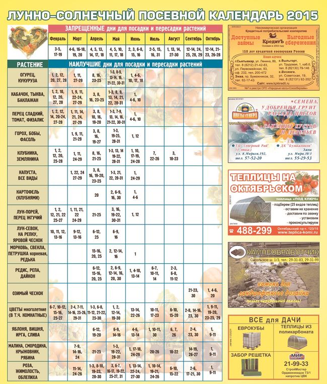 Calendario jardinero jardinero para julio de 2015 para el noroeste