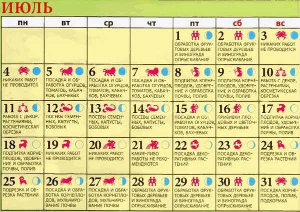 El calendario lunar para el camionero de julio de 2016 para los Urales, el Noroeste y la zona media de Rusia