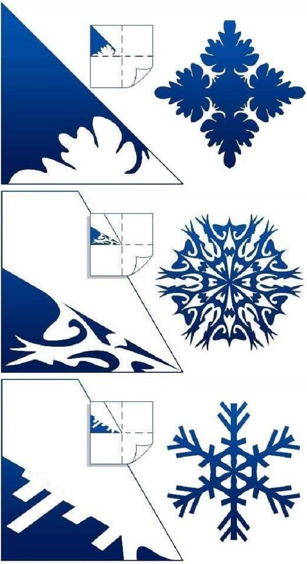 Hermosos copos de nieve para el nuevo año de 2017 con sus propias manos de papel: diagramas y fotos en etapas. Clases magistrales para niños sobre grandes copos de nieve en técnica de origami Hermosos copos de nieve para el nuevo año de 2017 con sus propias manos de papel: diagramas y fotos en etapas. Clases magistrales para niños sobre grandes copos de nieve en técnica de origami