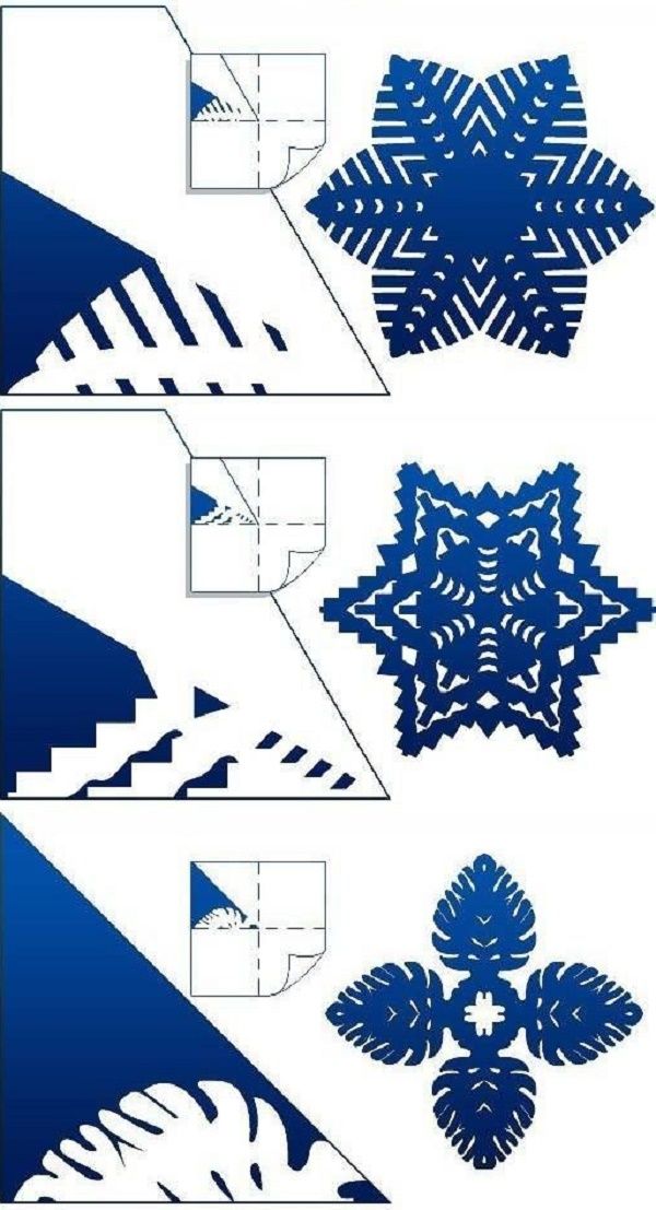 Hermosos copos de nieve para el nuevo año de 2017 con sus propias manos de papel: diagramas y fotos en etapas. Clases magistrales para niños sobre grandes copos de nieve en técnica de origami Hermosos copos de nieve para el nuevo año de 2017 con sus propias manos de papel: diagramas y fotos en etapas. Clases magistrales para niños sobre grandes copos de nieve en técnica de origami
