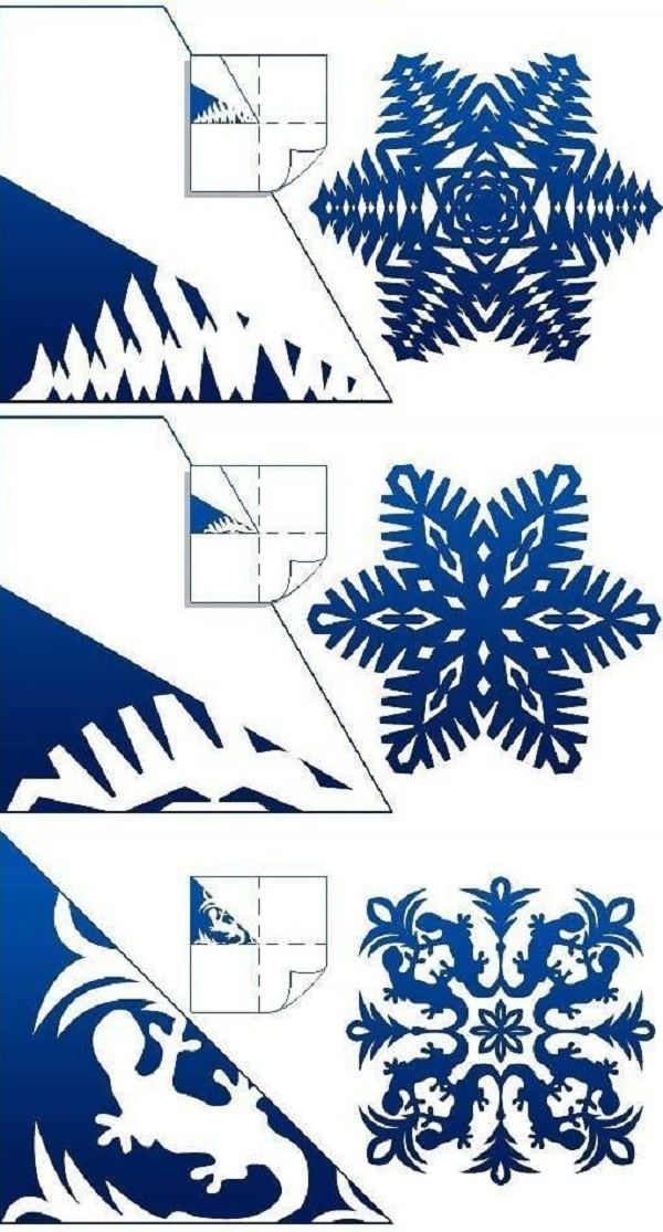 Hermosos copos de nieve para el nuevo año de 2017 con sus propias manos de papel: diagramas y fotos en etapas. Clases magistrales para niños sobre grandes copos de nieve en técnica de origami Hermosos copos de nieve para el nuevo año de 2017 con sus propias manos de papel: diagramas y fotos en etapas. Clases magistrales para niños sobre grandes copos de nieve en técnica de origami