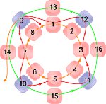 Corazón de cuentas