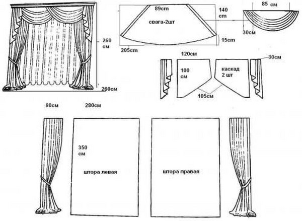 Cortinas con svagami propias manos - fotos y patrones