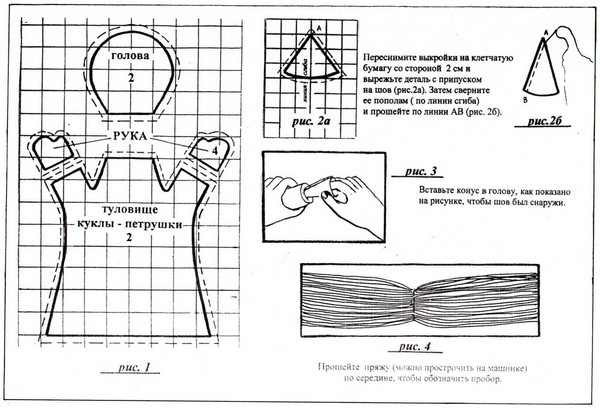 Muñecas textiles: clase magistral con patrones y video