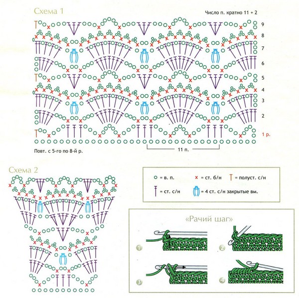 Crochet "Rachy step" - técnica de ejecución