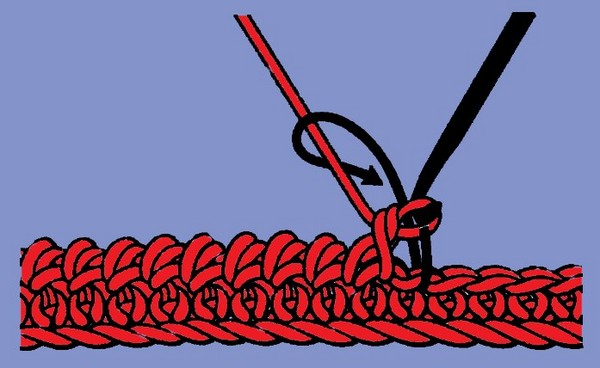 Crochet "Rachy step" - técnica de ejecución