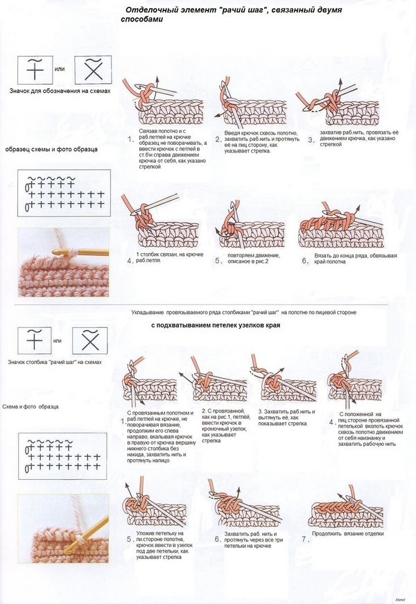 Crochet "Rachy step": técnica de realizar el "Rachy step" para hacer crochet en el borde con ganchillo y video