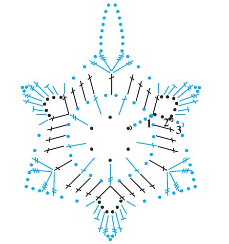 Copos de nieve hechos punto