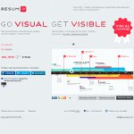 ¿Cómo escribir un currículum en línea?
