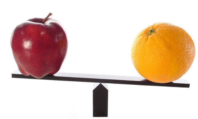 ¿Qué es una suma de comprobación?