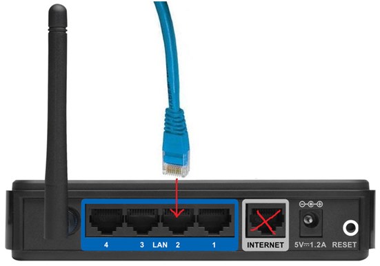 conecta el cable