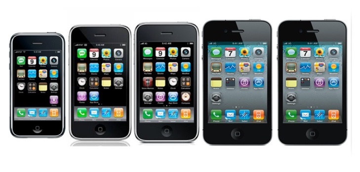 Cómo encontrar el IMEI
