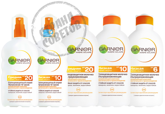 GARNIER Ambre Solaire Classical Gamma GARNIER Ambre Solaire Classical Gamma