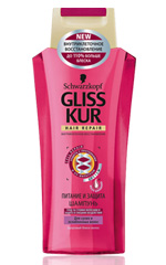 Gliss Kur Nutrición y Protección