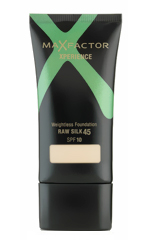 Fundación Max Factor Xperience