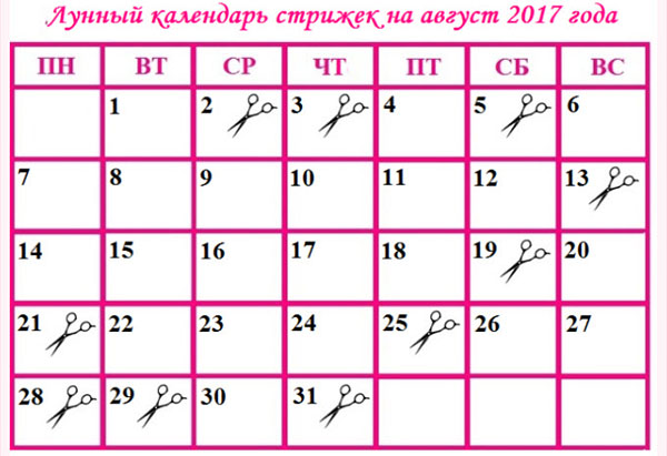 Calendario lunar de cortes de pelo para agosto de 2017