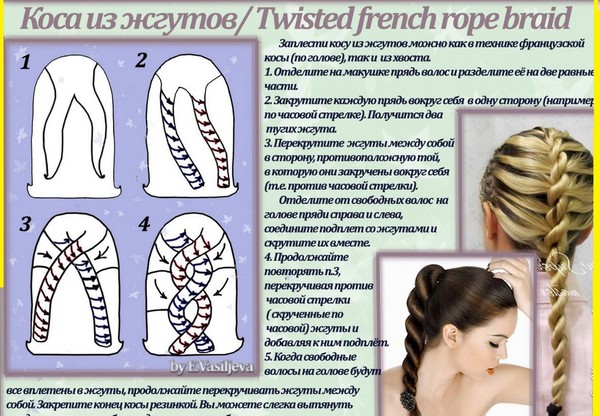 Trenza trenzada en pelo medio con una foto