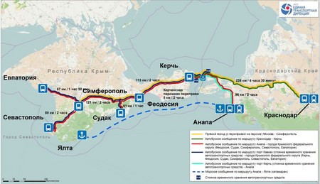 Un único boleto a Crimea: qué es y dónde comprarlo