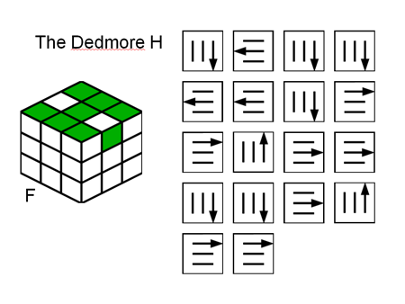 Cómo agregar un cubo de Rubik; recoger el cubo de Rubik 3x3, diagramas de montaje Cómo agregar un cubo de Rubik; recoger el cubo de Rubik 3x3, diagramas de montaje