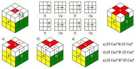 Cómo agregar un cubo de Rubik; recoger el cubo de Rubik 3x3, diagramas de montaje