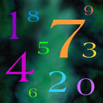 Numerología: el número del nombre