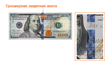 Dinero falsificado: ¿cómo reconocer un falso $ 100? Dinero falsificado: ¿cómo reconocer un falso $ 100?