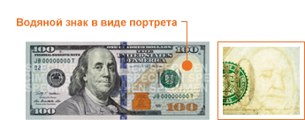 Dinero falsificado: ¿cómo reconocer un falso $ 100? Dinero falsificado: ¿cómo reconocer un falso $ 100?