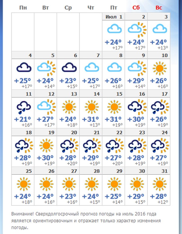 ¿Cómo será el clima en San Petersburgo en julio de 2016? Previsión del tiempo para el clima en San Petersburgo, julio