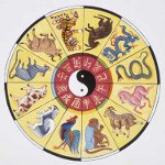 Horóscopo oriental para 2012: parte 2 Horóscopo oriental para 2012: parte 2