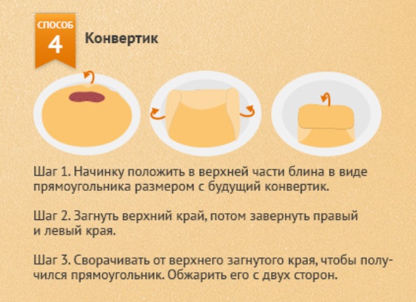 Secretos de cocina: recetas de los panqueques rellenos más deliciosos con fotos y videos