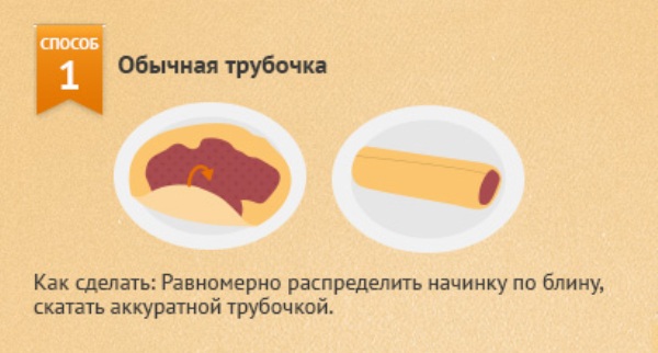 Secretos de cocina: recetas de los panqueques rellenos más deliciosos con fotos y videos