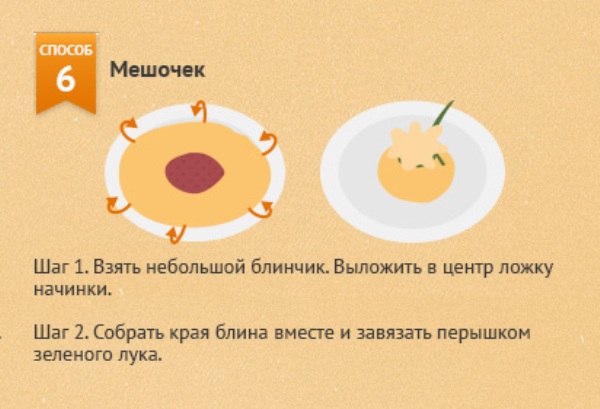 Secretos de cocina: recetas de los panqueques rellenos más deliciosos con fotos y videos