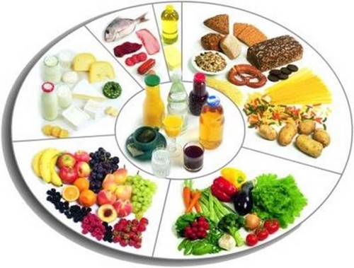 Dieta 6 pétalos: la forma original de perder peso
