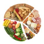 Cómo restaurar el metabolismo?
