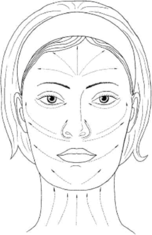 Masaje facial de arrugas