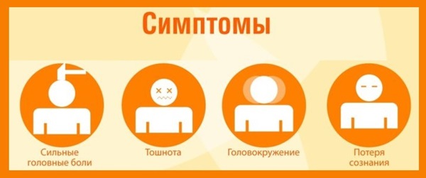 Insolación